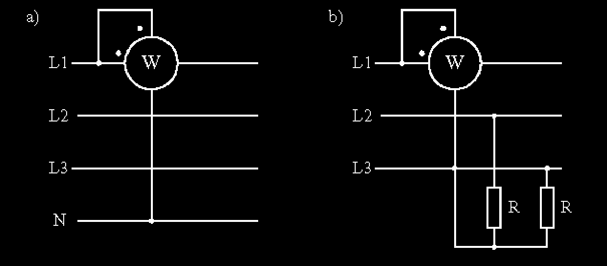 Pomiar mocy czynnej jednym watomierzem W układzie trójfazowym o symetrycznym zasilaniu i obciąŝeniu spełnione są zaleŝności: Uwzględniając powyŝsze zaleŝności, uzyskuje się: co oznacza, Ŝe wskazania