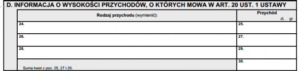 W części D należy wskazać wartość oraz rodzaj przychodu. W rozumieniu art. 20 ust.