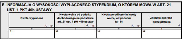 najbliższej rodziny, kwoty uzyskane z tytułu zwrotu z indywidualnego konta zabezpieczenia emerytalnego oraz wypłaty z indywidualnego konta zabezpieczenia emerytalnego (także dokonane na rzecz osoby