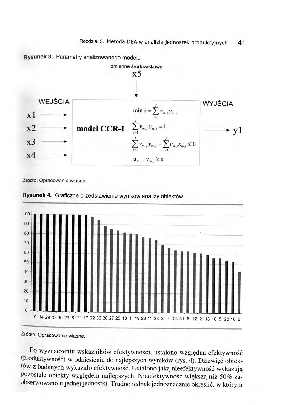Rozdział 3. Metoda DEA w analizie jednostek produkcyjnych 41 Rysunek 3. Parametry analizowanego modelu zmienne środowiskowe x5 l l min z= L v...,>m.