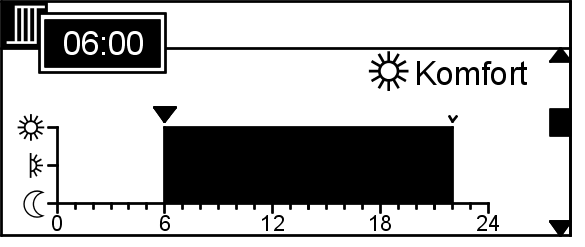 Odcinek zaznaczony na czarno wskazuje nastawione cykle łączeniowe wrazzprzynależnymi temperaturami.