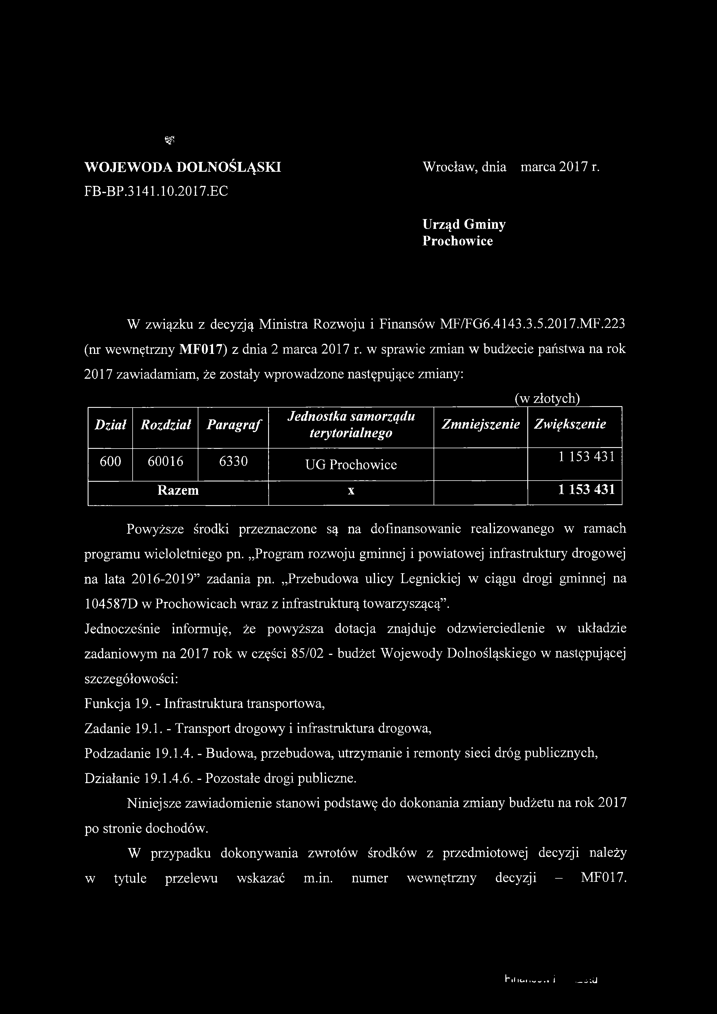 Razem X 1 153 431 na lata 2016-2019 zadania pn.