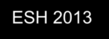 PTNT 2015 Do jakich wartości obniżać ciśnienie tętnicze wg PTNT 2015 Zmiany wg ESH 2009, ESH 2013 i BHS/NICE 2011 < 140/90 mm Hg większość hipertoników (w tym