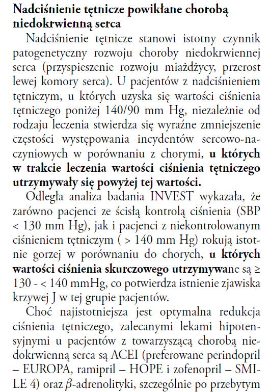 PTNT 2015 Wartość wskaźnika T/P dla wybranych IKA T/P (%)