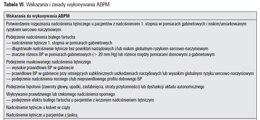 PTNT 2015