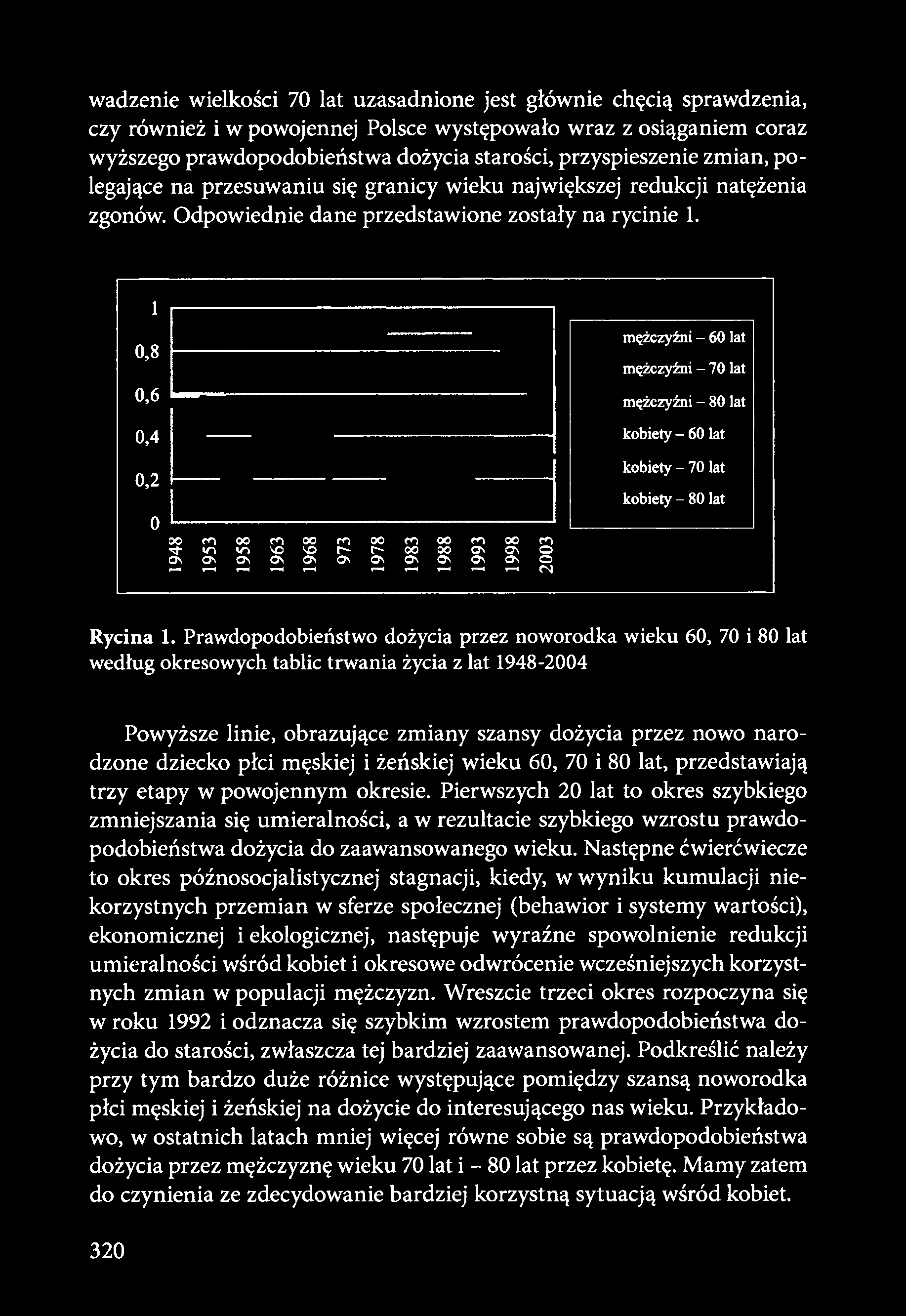 Prawdopodobieństwo dożycia przez noworodka wieku 60, 70 i 80 lat według okresowych tablic trwania życia z lat 1948-2004 Powyższe linie, obrazujące zmiany szansy dożycia przez nowo narodzone dziecko