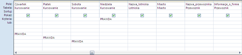 Aby sprawdzić dzień tygodnia należy w nowej kolumnie kwerendy Dzis/odloty skonstruować wyrażenie: Weekday(Date()) a w wierszach kryteria wprowadzić odpowiednie wartości według