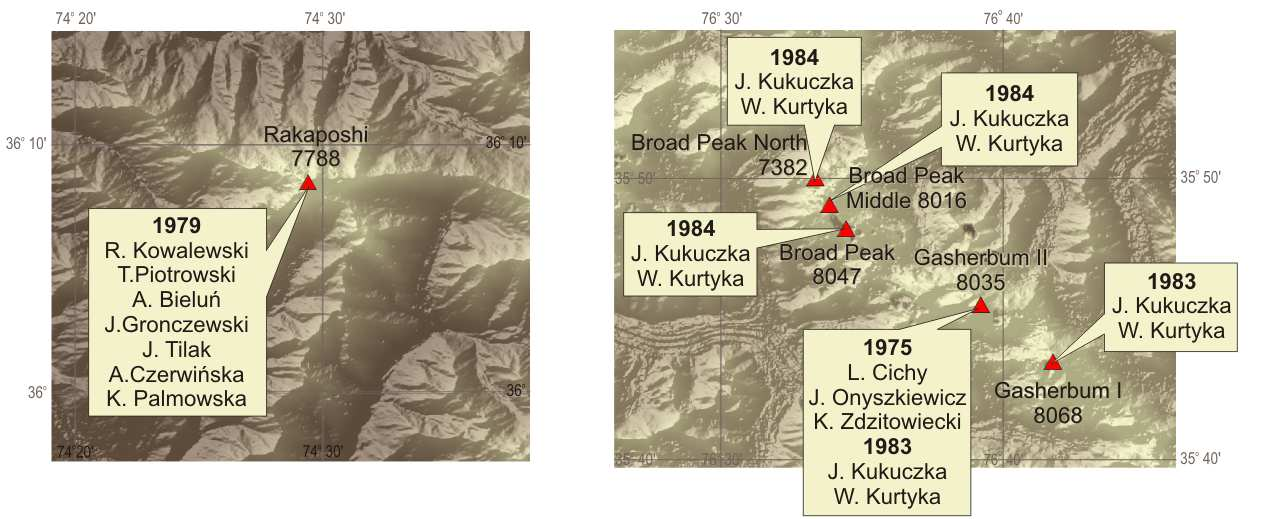 Na terenie Pakistanu alpiniści Klubu Wysokogórskiego w Katowicach działali wraz z dwuosobową wyprawą Polskiego Związku Alpinizmu, reprezentowaną przez Jerzego Kukuczkę i Wojciecha Kurtykę.