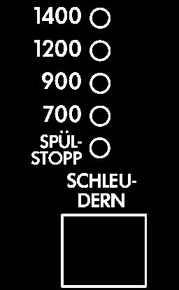 WybraG prddkong wirowania (SCHLEUDERN) lub opcjd STOP Z WOD!