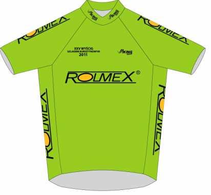 119 145 NED19900110 WILDERMAN Henk DE JONGE RENNER 0 24 22 120 32 POL19771223 WADECKI Adam LAS VEGAS POWER ENERGY DR 0 24 22 121 26 POL19940608* JAROMIN Piotr WIBATECH - BRZEG 0 24 22 122 129