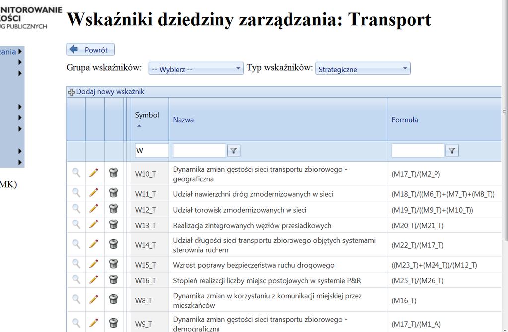 Rysunek 4 Wskaźniki dla dziedziny zarządzania Korzystając z umieszczonego w lewym górnym rogu przycisku +Dodaj nowy wskaźnik otwieramy formatkę otwieramy formatkę dodawania nowego wskaźnika.