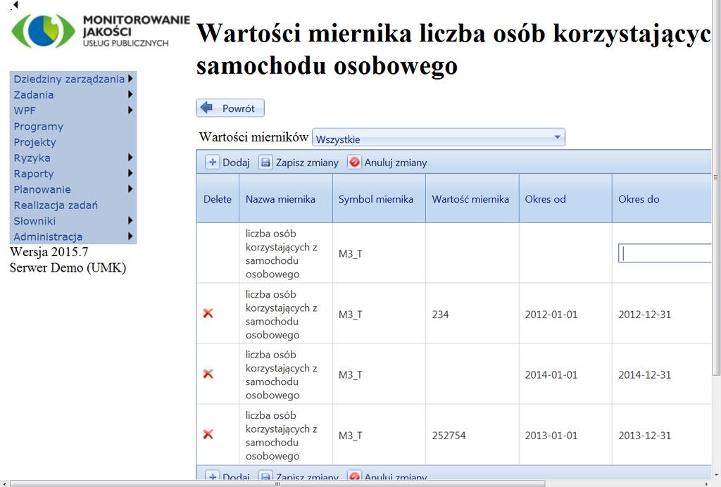 Rysunek 5 Wartości mierników dziedzinowych Aby zarejestrować systemie dane historyczne powinniśmy w tabelce na rys. 3.