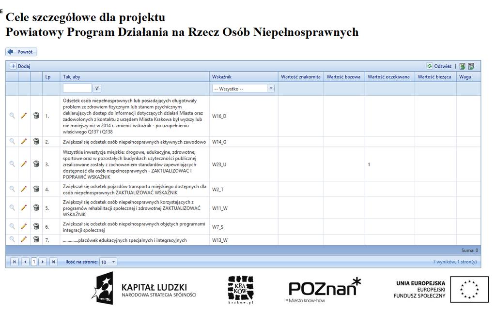 Rysunek 14 Cele szczegółowe programu 3.8.3 Ryzyka programu Definiując program możemy także zarejestrować wyniki analizy ryzyka umieszczając w systemie zidentyfikowane na tym etapie ryzyka.