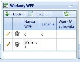 przygotowania wariantów WPF.