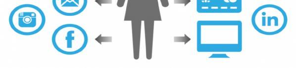 jak również umożliwiają wymianę poglądów między osobami zawodowo zajmującymi się ochroną danych. 15 grudnia 2015 r.