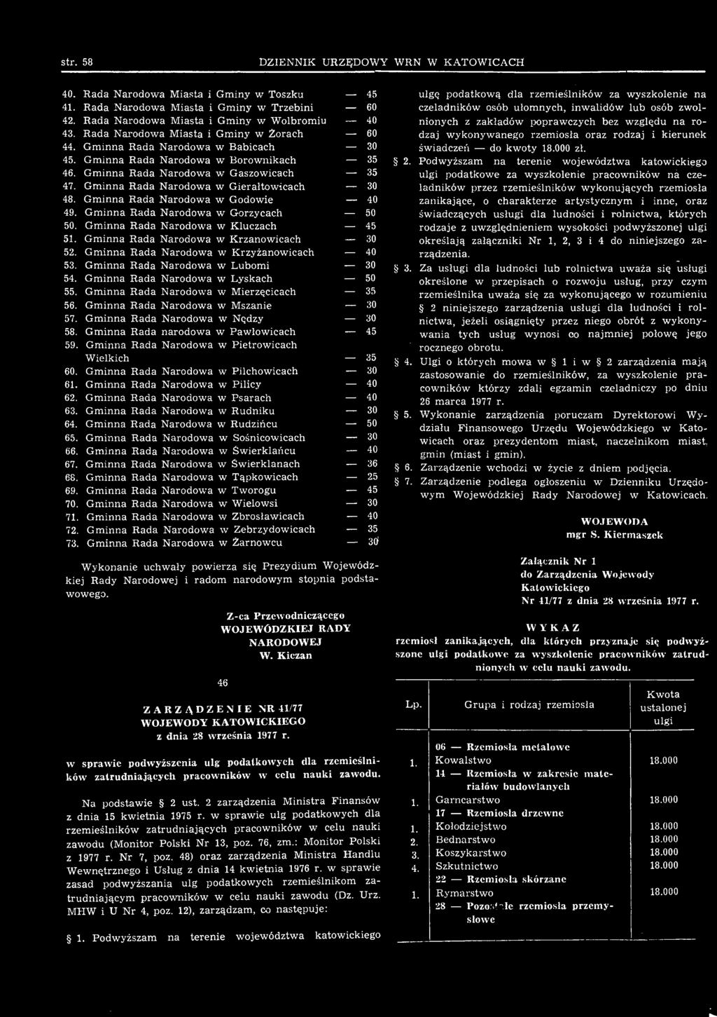 Gminna Rada Narodowa w Mierzęcicach 35 56. Gminna Rada Narodowa w Mszanie 30 57. Gminna Rada Narodowa w Nędzy 30 58. Gminna Rada narodowa w Pawłowicach 45 59.