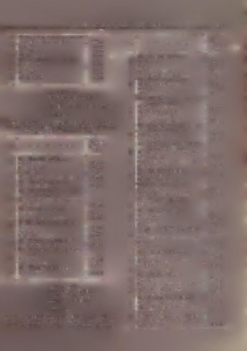 WYKA Z rzemiosł o charakterze artystycznym, dla których przyznaje się powyższone ulgi podatkowe za wyszkolenie pracowników zatrudnionych w celu nauki zawodu. Lp.