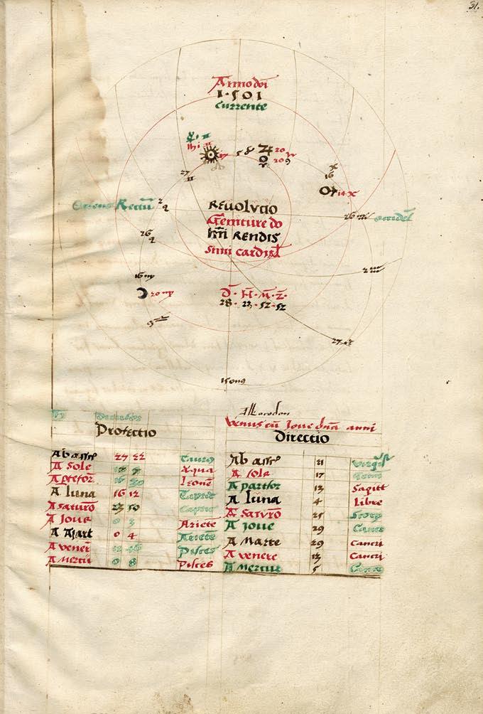 3. Wykres horoskopu rocznicowego Fryderyka Jagiellończyka, 28 kwietnia 1501.