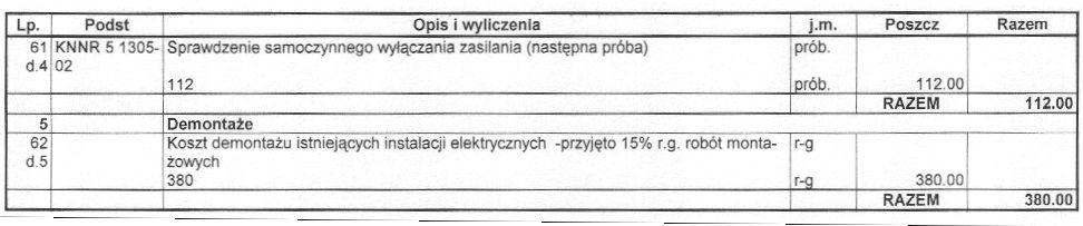OS kalisz ELEKTRYCZNY