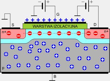 tranzystor