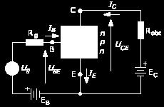 Bipolarny tranzystor npn w układzie wzmacniacza (wspólny E) Złącze C-B spolaryzowane w kierunku zaporowym,