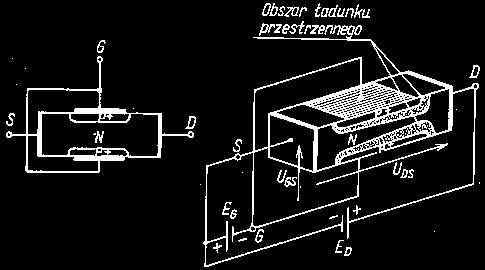 http://instalacje2004.republika.pl/polprze/tran_unip.