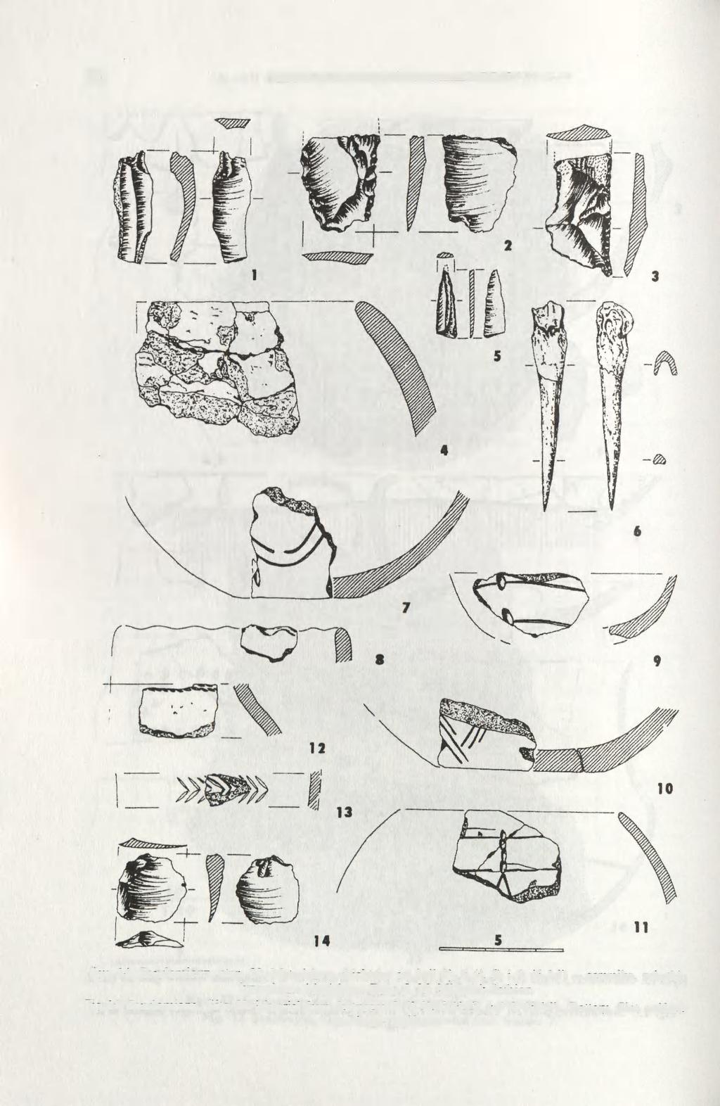 90 JOLANTA M. MICHALAK-ŚCIBIOR, HALINA TARAS Ryc. 14. Sandomierz, stan. 20. Materiały z obiektów nr 8 (1-3).