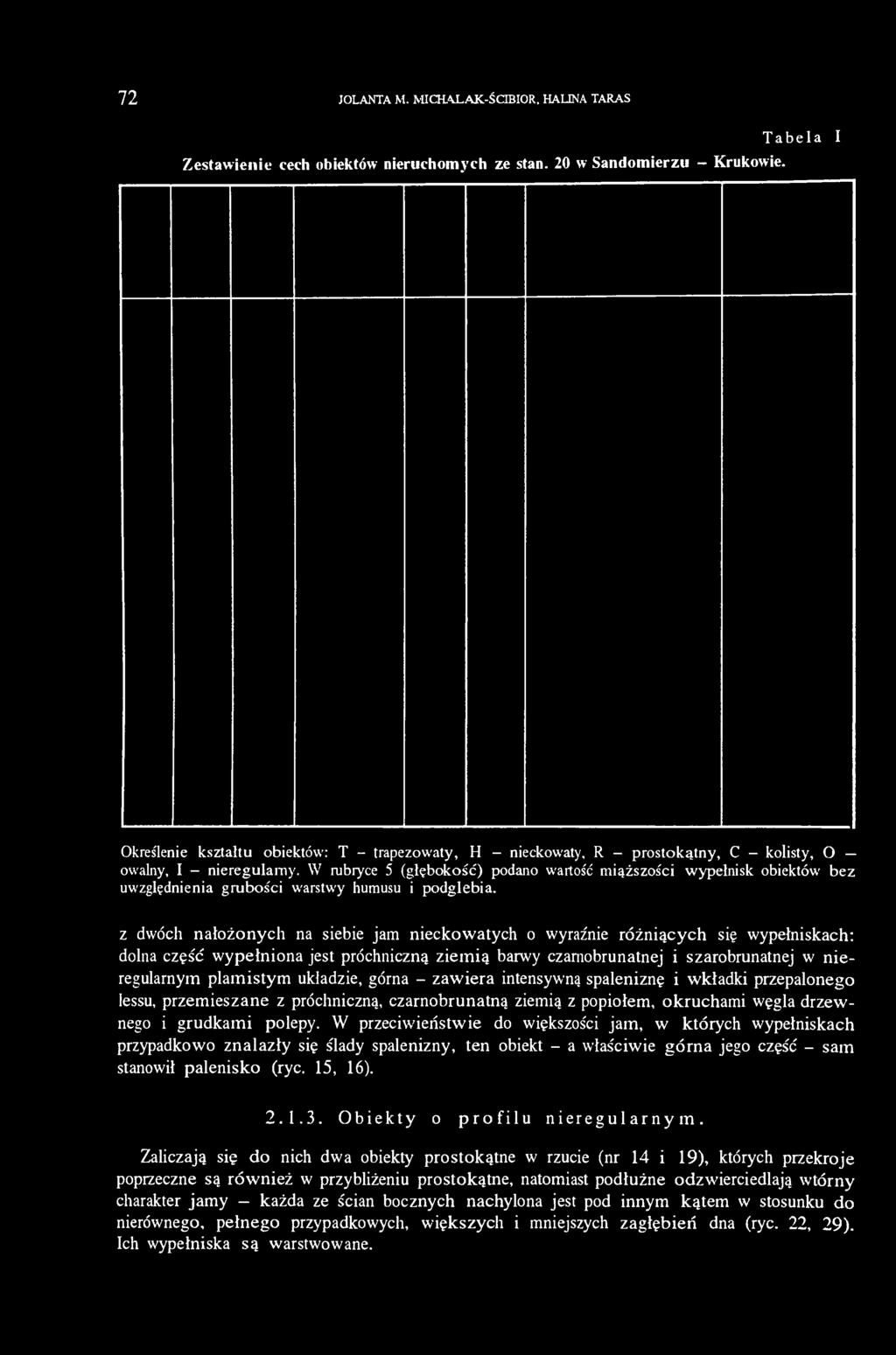 W rubryce 5 (głębokość) podano wartość miąższości wypełnisk obiektów bez uwzględnienia grubości warstwy humusu i podglebia.