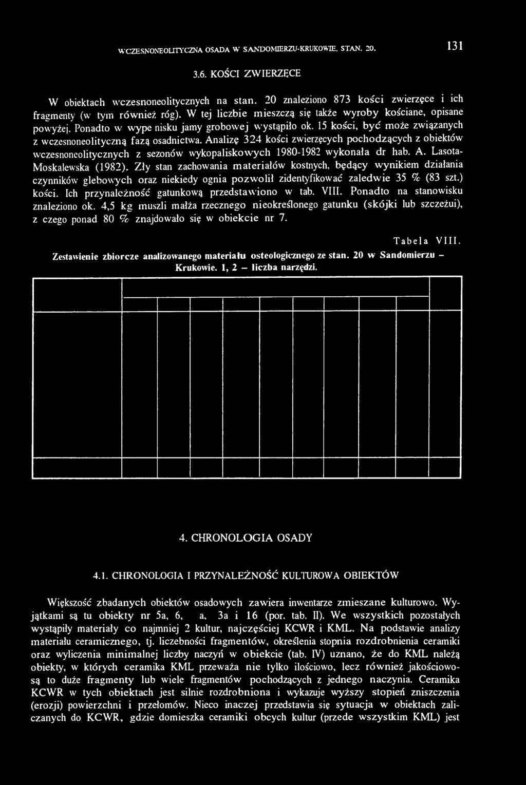 Analizę 324 kości zwierzęcych pochodzących z obiektów wczesnoneolitycznych z sezonów wykopaliskowych 1980-1982 wykonała dr hab. A. Lasota- Moskalewska (1982).