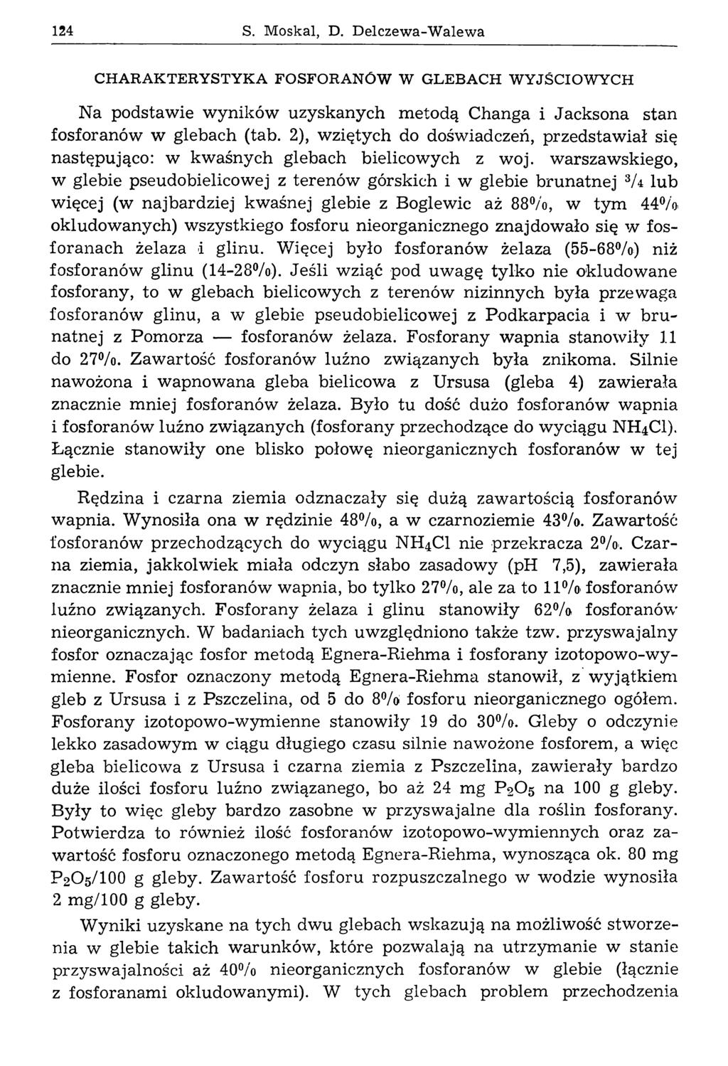 124 S. M oskal, D. D elczew a-w alew a CHARAKTERYSTYKA FOSFORANÓW W GLEBACH WYJŚCIOWYCH Na podstawie wyników uzyskanych metodą Changa i Jacksona stan fosforanów w glebach (tab.