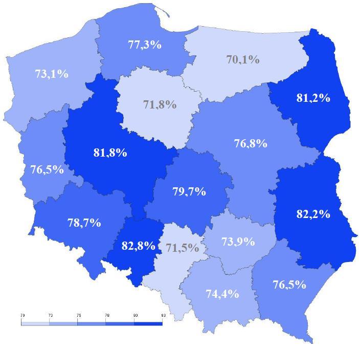 Rysunek 7. Efektywność zatrudnieniowa podstawowych form aktywizacji w poszczególnych województwach Polski w 2014 r. Źródło: Skuteczna Aktywizacja badanie, op. cit. W 2014 r.