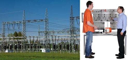Electric power distribution Electrical power at large switching stations is distributed almost exclusively using double busbar systems.