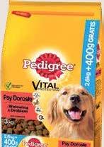 psa Pedigree,6kg, różne  4, /kg -1%