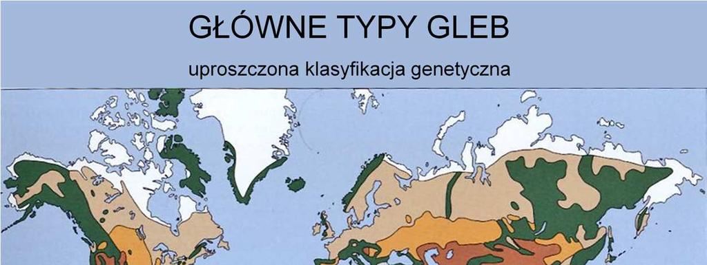 W uproszczonej klasyfikacji, gleby maja charakter strefowy (zonalny).