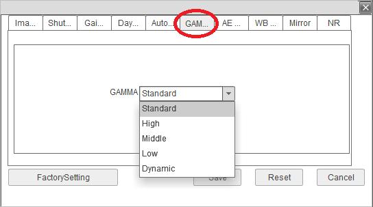 GAMMA: Umożliwia włączenie sterowania dynamicznym sterowaniem współczynnikiem Gamma (cyfrowy WDR) nastawa Dynamic. AE Meter Mode: Sposób pomiaru naświetlenia przetwornika.