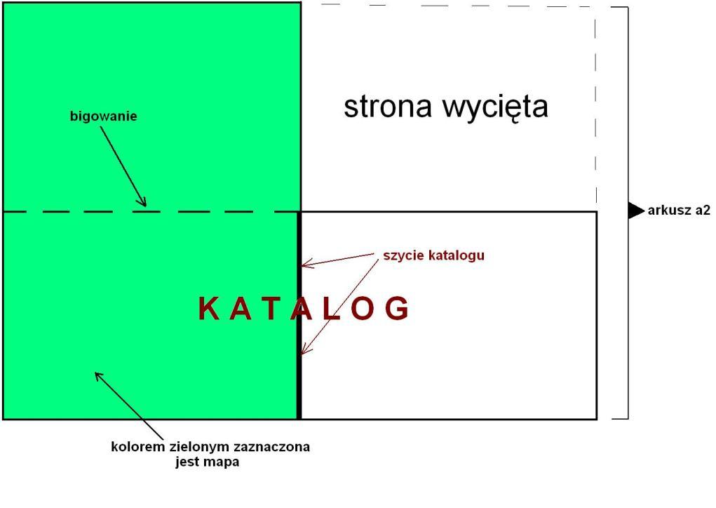 Nr sprawy DZ.381-1-14/12 Mapa powinna powstać poprzez sztancowanie z arkusza A2. Sposób umieszczenia mapy w katalogu znajduje się na wizualizacji poniżej Nakład 1000 szt.