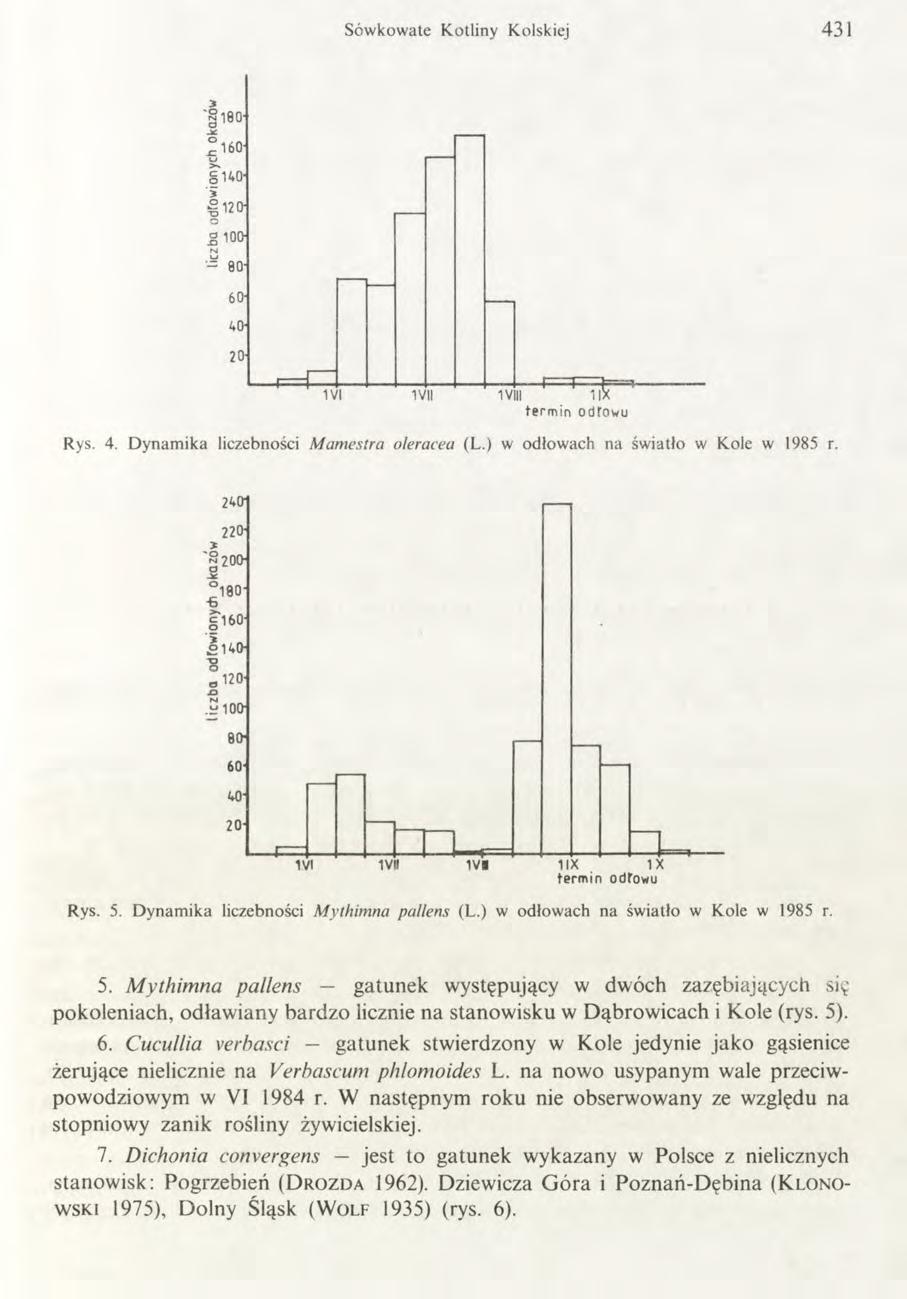 Sówkowate Kotliny Kolskiej 431 ' 180' f l 6 0 - D 1 4 0 ' ll20' O io o - 80-60- 40-20' 1VII 1VIII 1 > termin odfowu Rys. 4. D ynam ika liczebności Mamestrci oleracea (L.