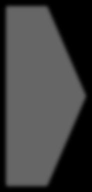 uzyskania