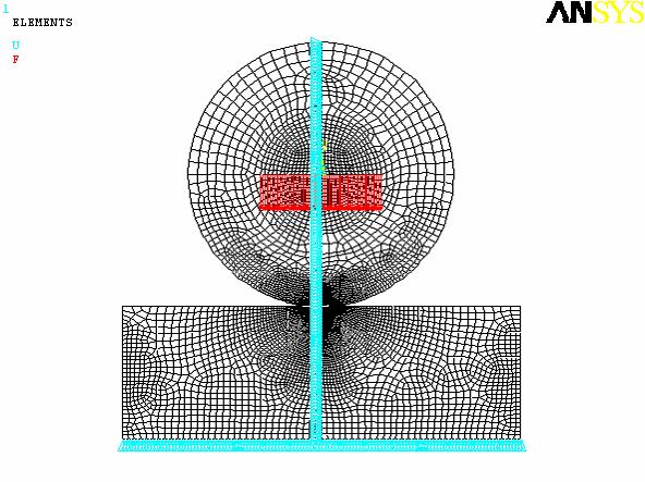 69 Ryc. 2. Model numeryczny 2D kontaktu koła z podłożem Fig. 2. 2D numerical model for contact of wheel with flat ground Ryc. 3.