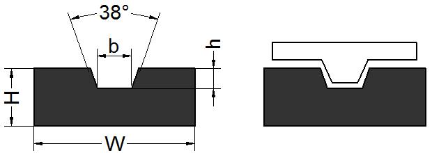 Proadnice do paskó płasko klinoyc PPK paska /TK 32/TK 32/TK 0/TK 7/TK