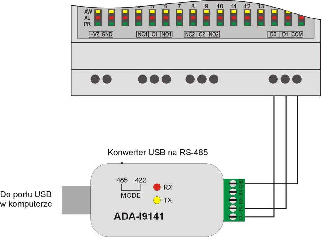 Przykład podłączania komputera przez łącze RS-485 Do połączenia komputera klasy PC z modułem wizualizacyjnym MW-32 wymagane jest posiadanie konwertera komunikacji USB na RS-485 (zalecany typ