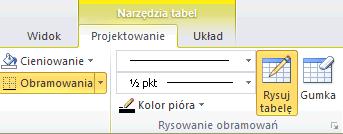 Tabele Wstawianie nowej tabeli Przycisk Rysuj tabelę grupa Tabela karta Wstawianie Gdy