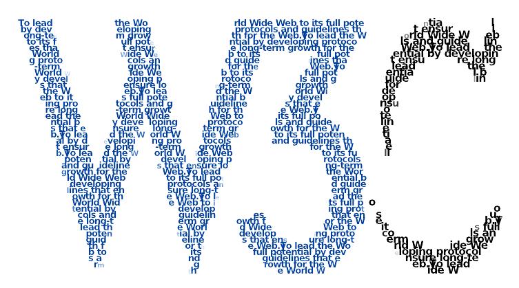 WWW Consortium (W3C) www.w3.