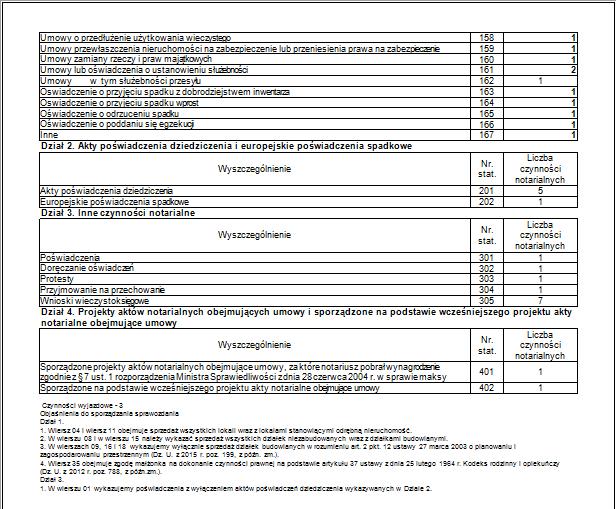 Rysunek 73 Zestawienia MS Not24