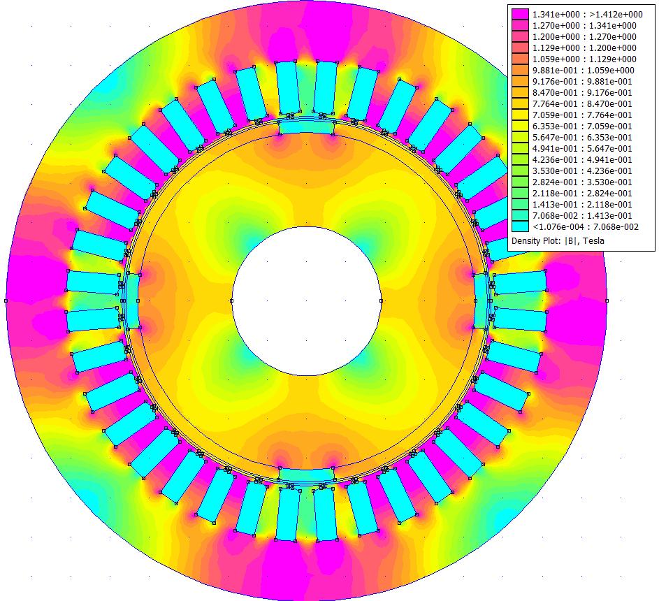 Rozkład indukcji mapa kolorów Kształt rozkładu indukcji magnetycznej w szczelnie powietrznej silnika i analiza zawartości harmonicznych pozwala na ocenę poprawności projektu