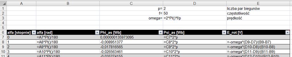 różniczkowania przebiegu. Do obliczenia napięcia indukowanego rotacji można wykorzystać dowolny program matematyczny lub arkusz kalkulacyjny np. program MS Excel Rys. 43.