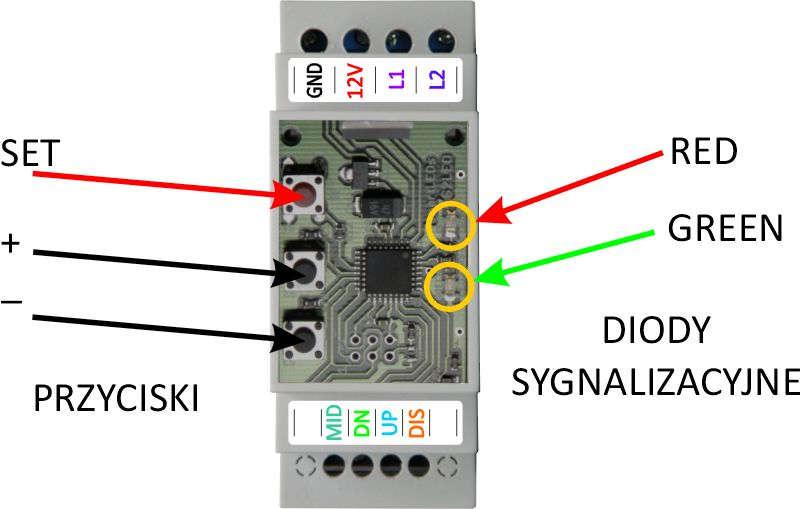 S2-P S2-S Instrukcja użytkownika v5.0 Master (jeśli jest ustawiona) jest gaszona na końcu.