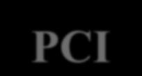 REPERFUSION HIGH RATE OF P-PCI LOW