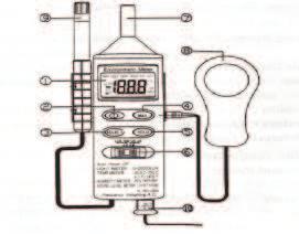 INSTRUKCJA OBSŁUGI MIERNIK WIELOFUNCYJNY Termometr Higrometr Sonometr - Luxometr Nr katalogowy Otelo: 49