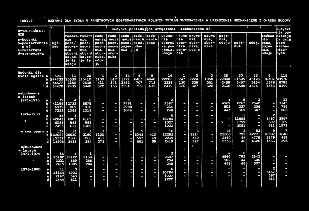 3100 617 1121 6483 4048 22282 747 2224 1858 22808 21505 45123 10307 49570 c 34477 2160 2538 411 171 3462 707 712 2239 120 339 361 2459 3467 5154 1379 8798 * d 34470 2435 3040 372 153 3551 759 635